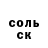 Бошки Шишки AK-47 Gamer VictorZver
